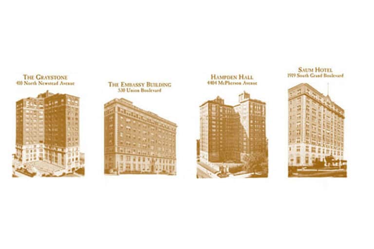 Real Estate Management and Investment Wolff Properties